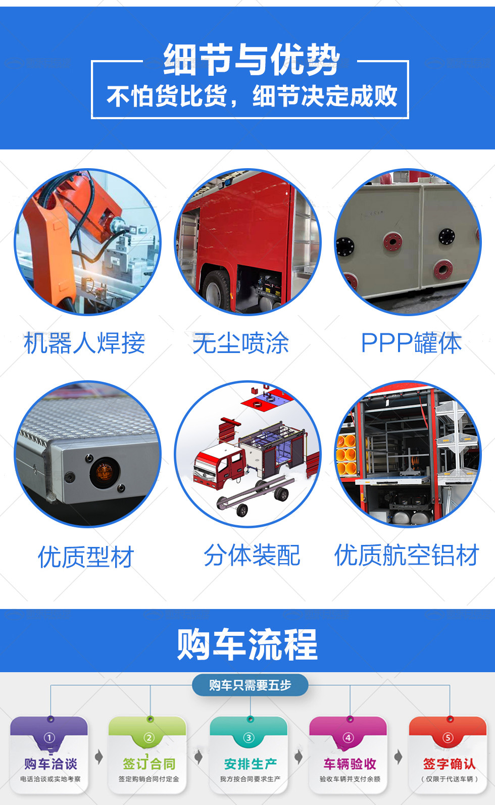 重汽豪沃8T泡沫干粉聯用消防車